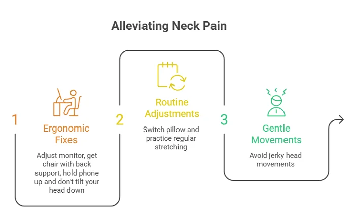 lifestyle changes for neck pain